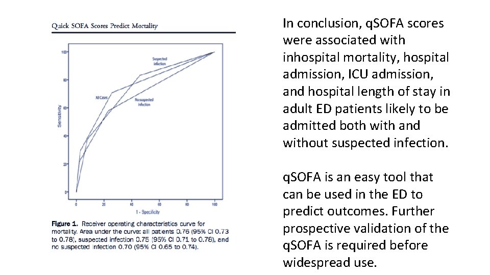 In conclusion, q. SOFA scores were associated with inhospital mortality, hospital admission, ICU admission,