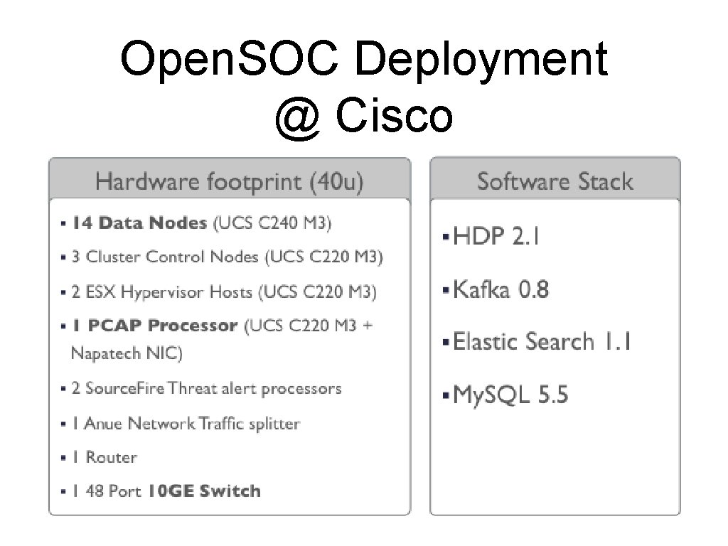 Open. SOC Deployment @ Cisco 