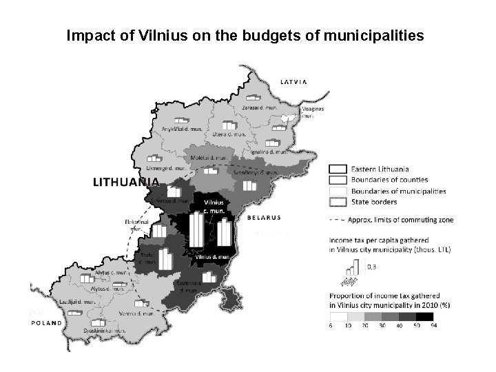 Impact of Vilnius on the budgets of municipalities 