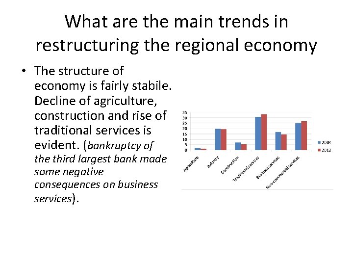 What are the main trends in restructuring the regional economy • The structure of