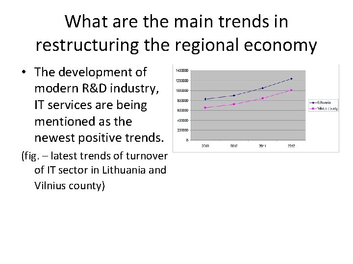 What are the main trends in restructuring the regional economy • The development of