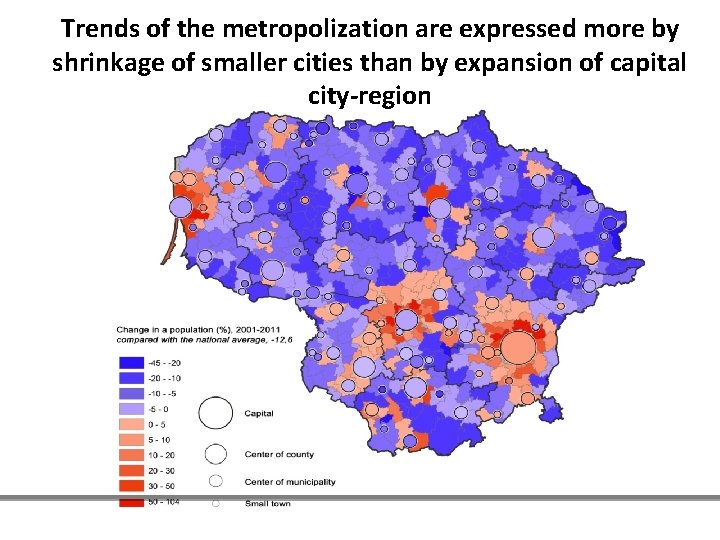 Trends of the metropolization are expressed more by shrinkage of smaller cities than by