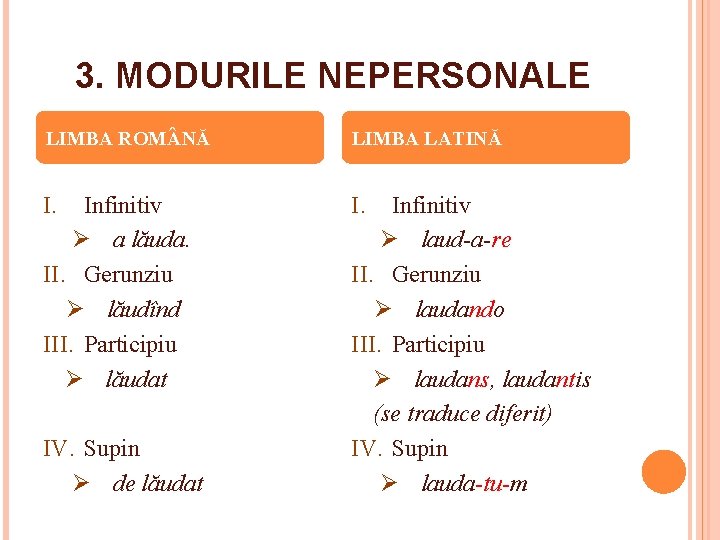 3. MODURILE NEPERSONALE LIMBA ROM NĂ LIMBA LATINĂ I. Infinitiv Ø a lăuda. II.