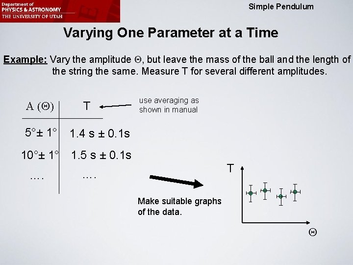 Simple Pendulum Physics 2215 Minilab 5: Simple Pendulum Varying One Parameter at a Time