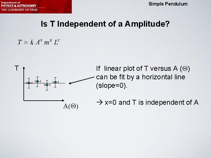 Physics 2215 Minilab 5: Simple Pendulum Is T Independent of a Amplitude? T If