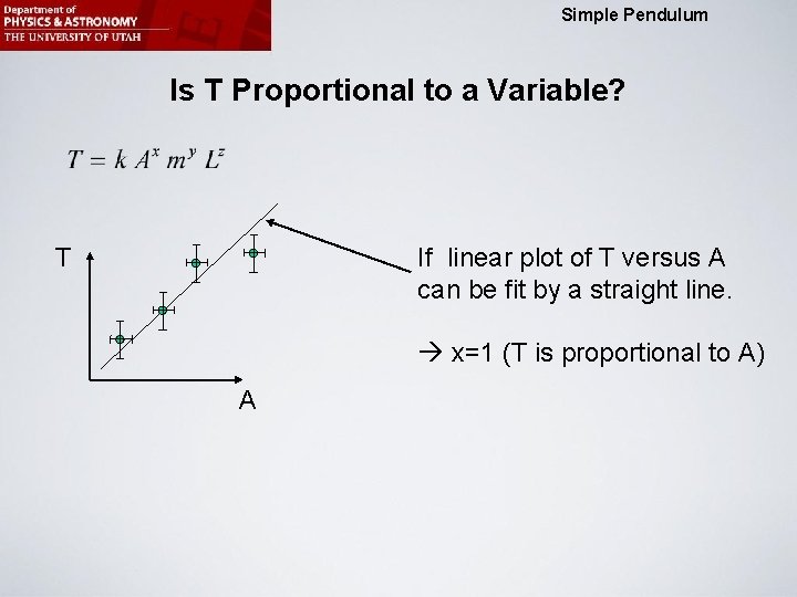 Physics 2215 Minilab 5: Simple Pendulum Is T Proportional to a Variable? If linear