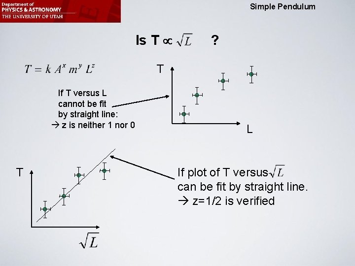 Simple Pendulum Physics 2215 Minilab 5: Simple Pendulum Is T ? T If T
