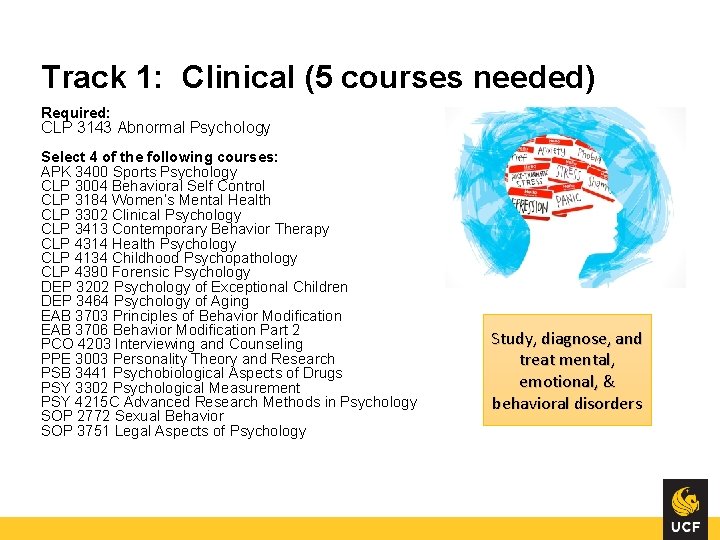 Track 1: Clinical (5 courses needed) Required: CLP 3143 Abnormal Psychology Select 4 of