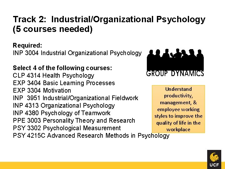 Track 2: Industrial/Organizational Psychology (5 courses needed) Required: INP 3004 Industrial Organizational Psychology Select