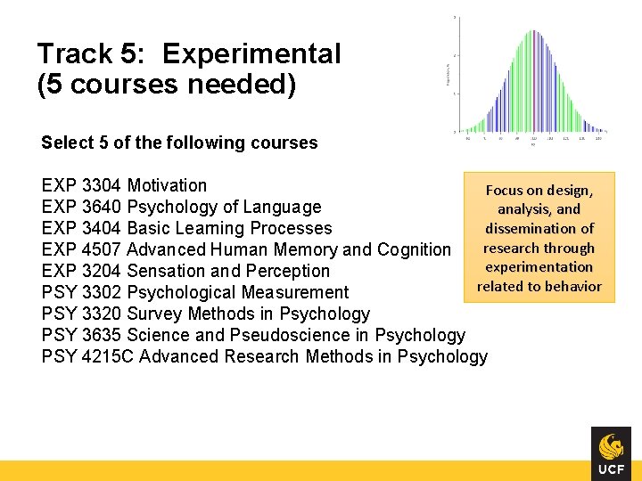 Track 5: Experimental (5 courses needed) Select 5 of the following courses EXP 3304