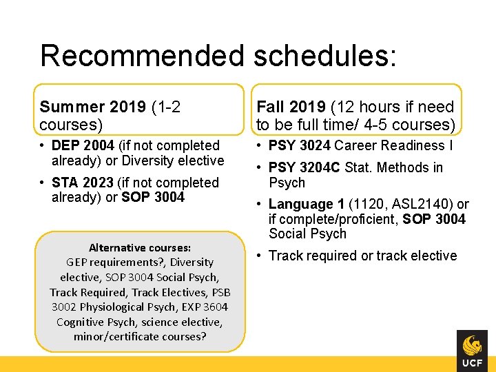 Recommended schedules: Summer 2019 (1 -2 courses) Fall 2019 (12 hours if need to