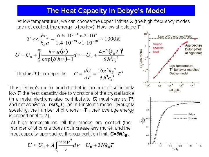 The Heat Capacity in Debye’s Model At low temperatures, we can choose the upper