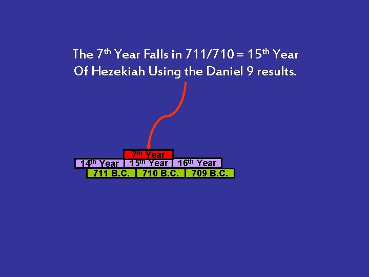 The 7 th Year Falls in 711/710 = 15 th Year Of Hezekiah Using