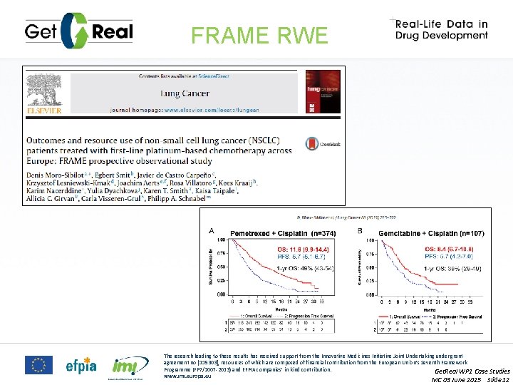 FRAME RWE The research leading to these results has received support from the Innovative