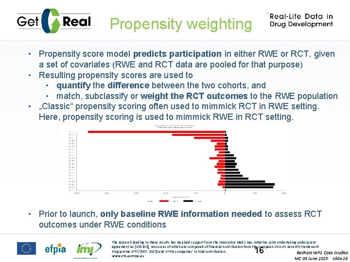 Propensity weighting • Propensity score model predicts participation in either RWE or RCT, given