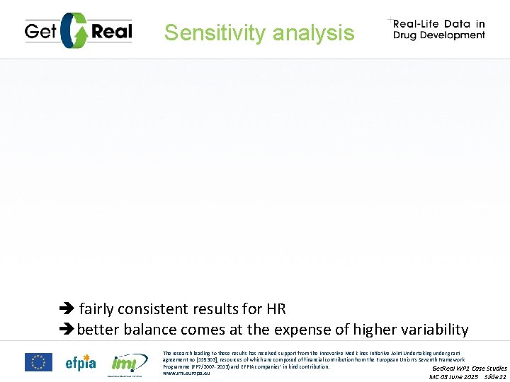 Sensitivity analysis fairly consistent results for HR better balance comes at the expense of