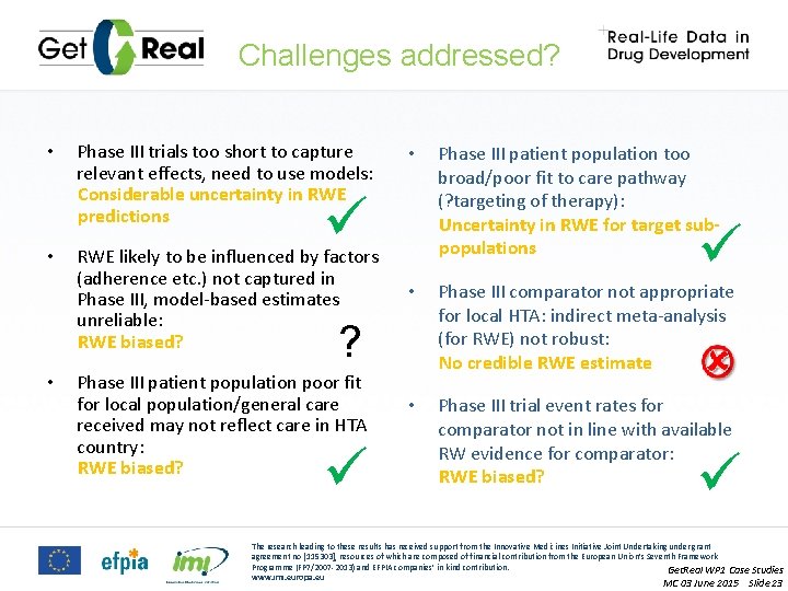 Challenges addressed? • • Phase III trials too short to capture relevant effects, need