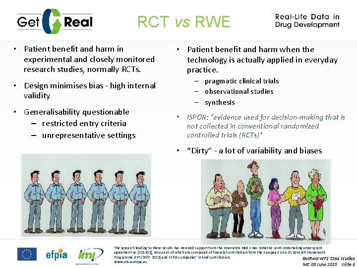 RCT vs RWE • Patient benefit and harm in experimental and closely monitored research