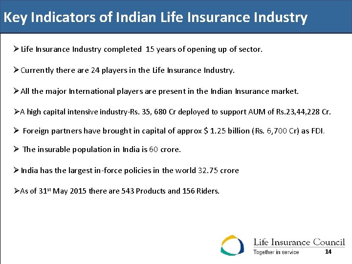 Key Indicators of Indian Life Insurance Industry ØLife Insurance Industry completed 15 years of