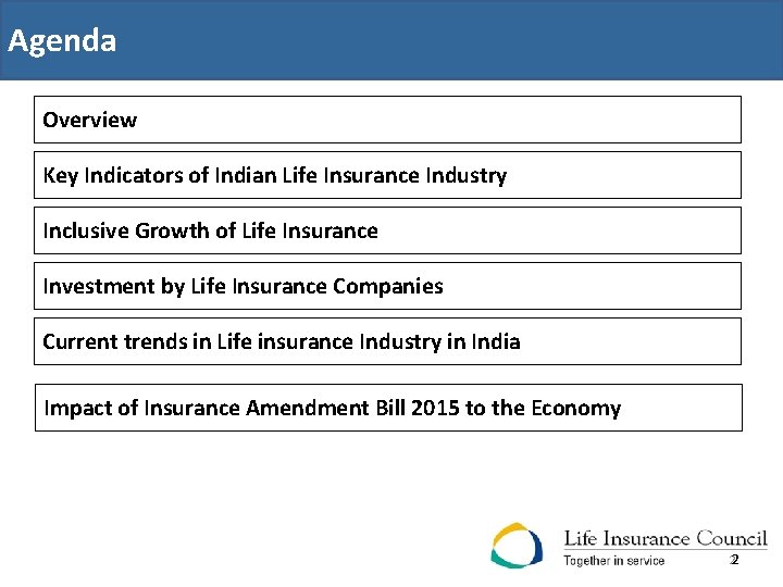 Agenda Overview Key Indicators of Indian Life Insurance Industry Inclusive Growth of Life Insurance