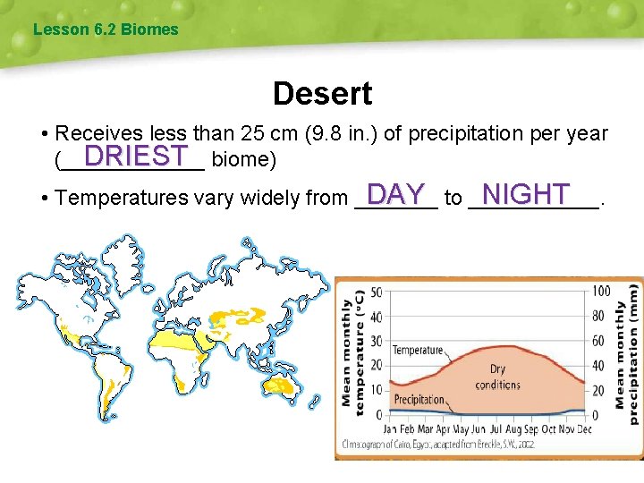 Lesson 6. 2 Biomes Desert • Receives less than 25 cm (9. 8 in.