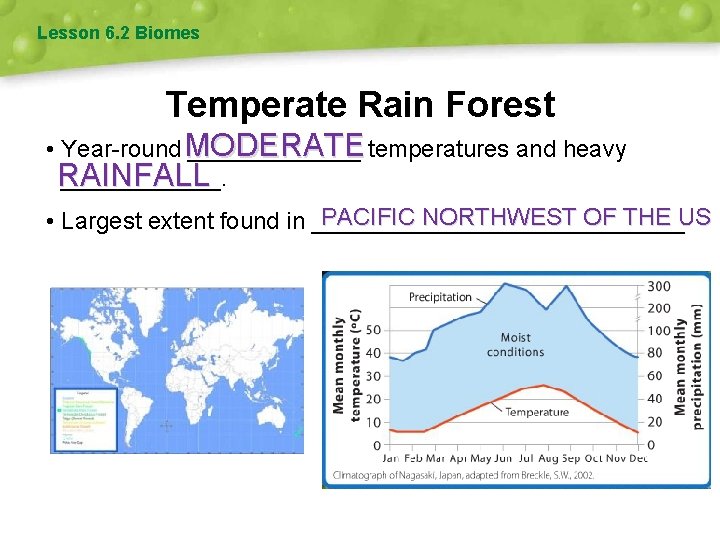 Lesson 6. 2 Biomes Temperate Rain Forest • Year-round MODERATE _______ temperatures and heavy