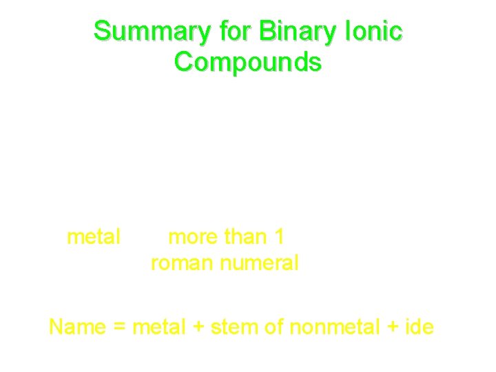 Summary for Binary Ionic Compounds • Compounds are electrically neutral • Formula: positive first Summary for Binary Ionic Compounds • Compounds are electrically neutral • Formula: positive first