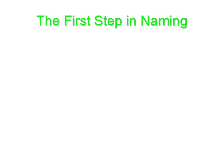 The First Step in Naming • Find metal on PT • If metal has The First Step in Naming • Find metal on PT • If metal has