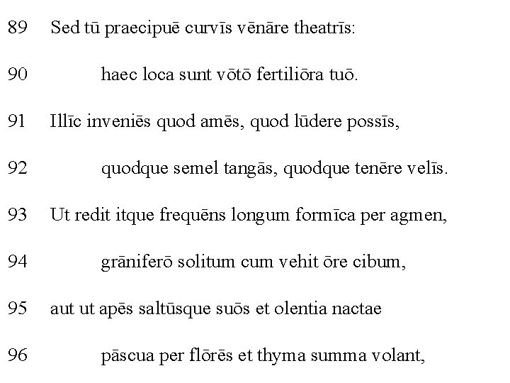 89 Sed tū praecipuē curvīs vēnāre theatrīs: 90 haec loca sunt vōtō fertiliōra tuō.