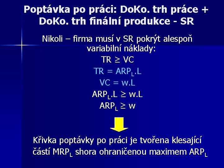 Poptávka po práci: Do. Ko. trh práce + Do. Ko. trh finální produkce -