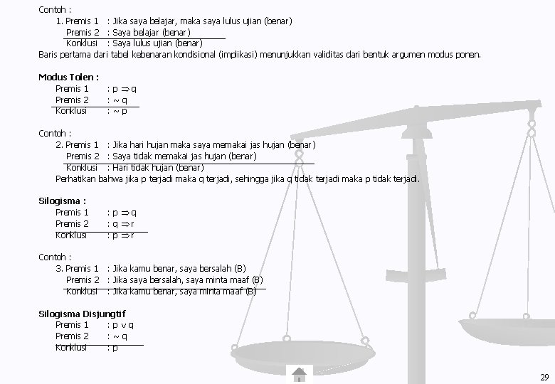 Contoh : 1. Premis 1 : Jika saya belajar, maka saya lulus ujian (benar)