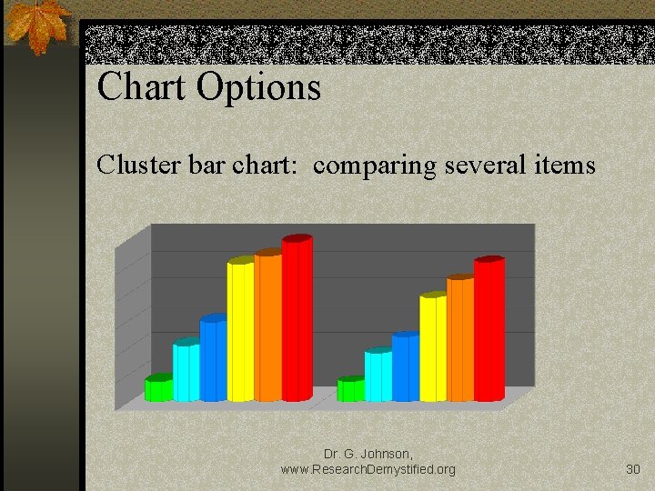 Chart Options Cluster bar chart: comparing several items Dr. G. Johnson, www. Research. Demystified.