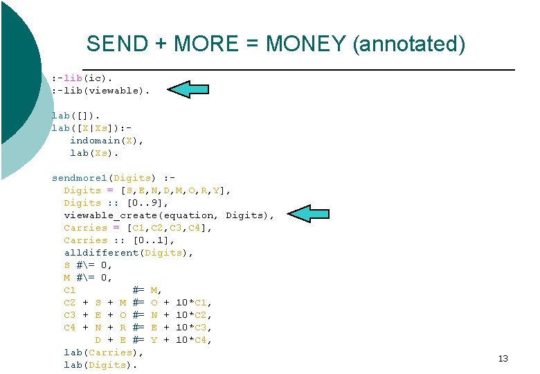 SEND + MORE = MONEY (annotated) : -lib(ic). : -lib(viewable). lab([]). lab([X|Xs]): indomain(X), lab(Xs).