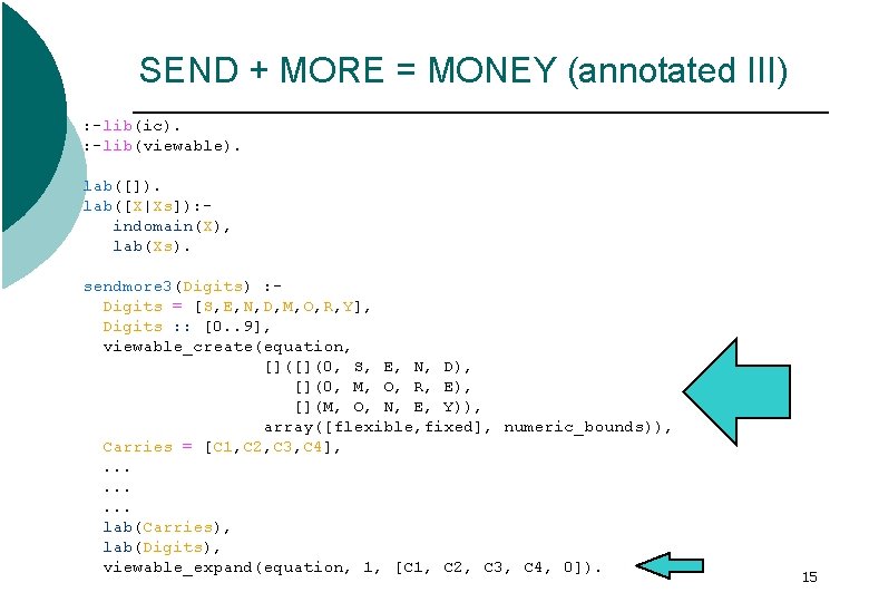 SEND + MORE = MONEY (annotated III) : -lib(ic). : -lib(viewable). lab([]). lab([X|Xs]): indomain(X),