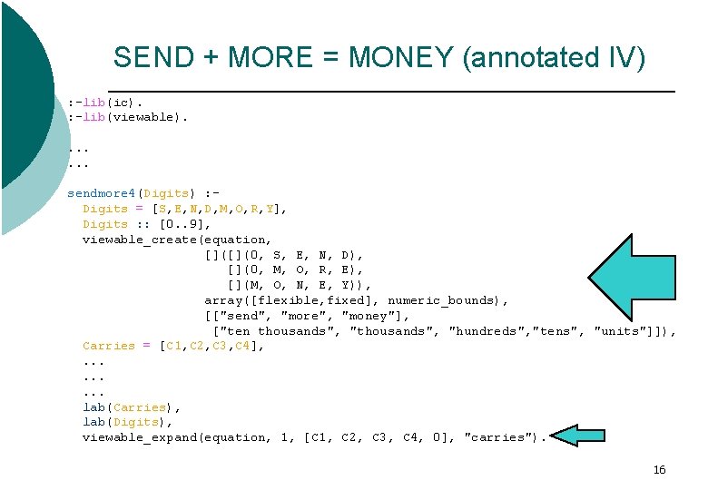 SEND + MORE = MONEY (annotated IV) : -lib(ic). : -lib(viewable). . . .