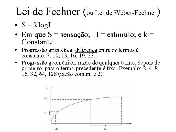 Lei de Fechner (ou Lei de Weber-Fechner) • S = klog. I • Em