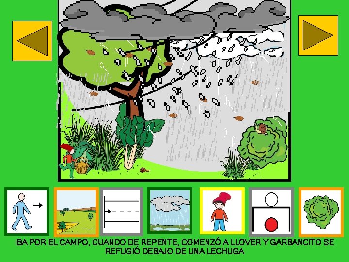 IBA POR EL CAMPO, CUANDO DE REPENTE, COMENZÓ A LLOVER Y GARBANCITO SE REFUGIÓ