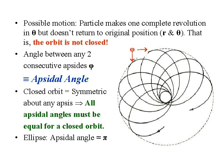  • Possible motion: Particle makes one complete revolution in θ but doesn’t return