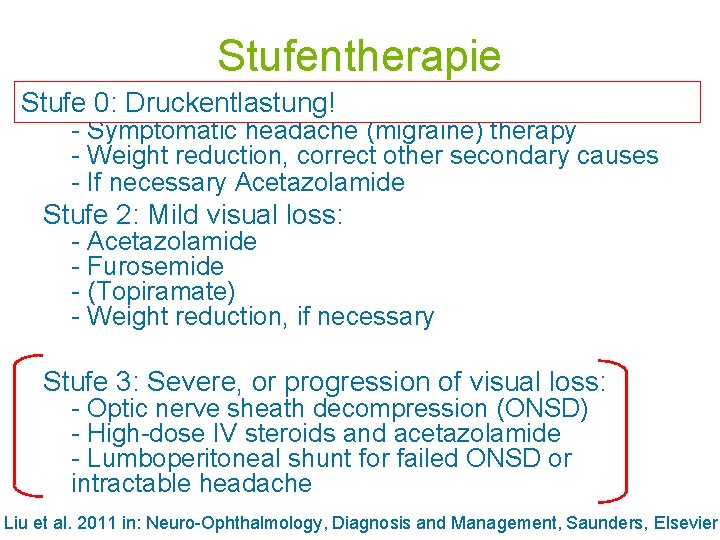 Stufentherapie Stufe 0: Druckentlastung! Stufe 1: No visual loss: - Symptomatic headache (migraine) therapy