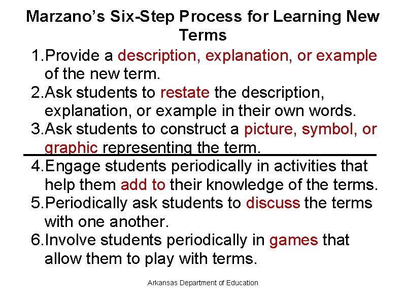Marzano’s Six-Step Process for Learning New Terms 1. Provide a description, explanation, or example