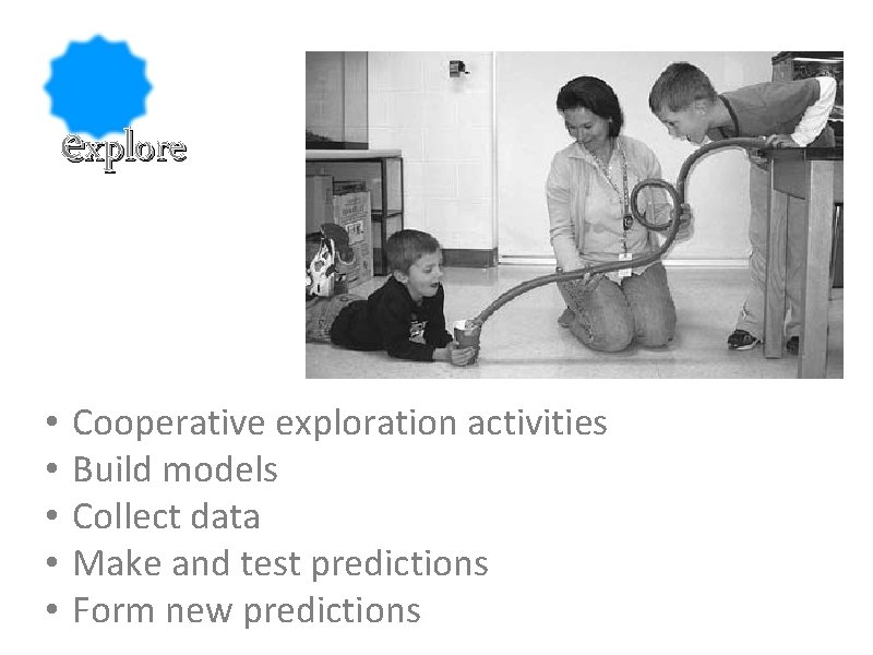 explore • • • Cooperative exploration activities Build models Collect data Make and test