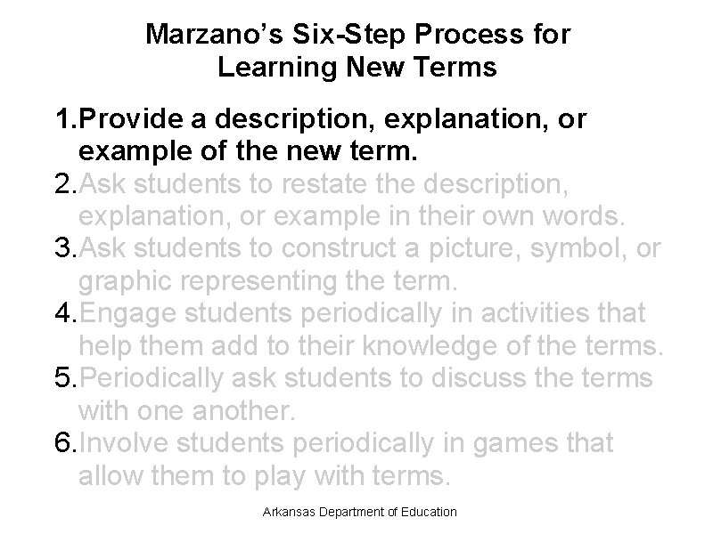 Marzano’s Six-Step Process for Learning New Terms 1. Provide a description, explanation, or example