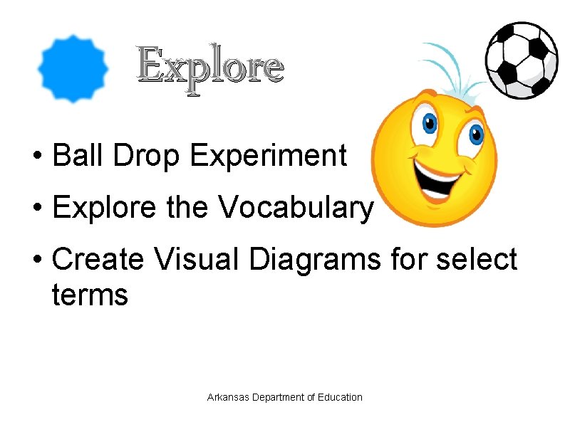  Explore • Ball Drop Experiment • Explore the Vocabulary • Create Visual Diagrams
