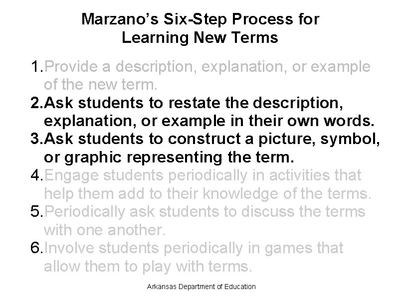 Marzano’s Six-Step Process for Learning New Terms 1. Provide a description, explanation, or example