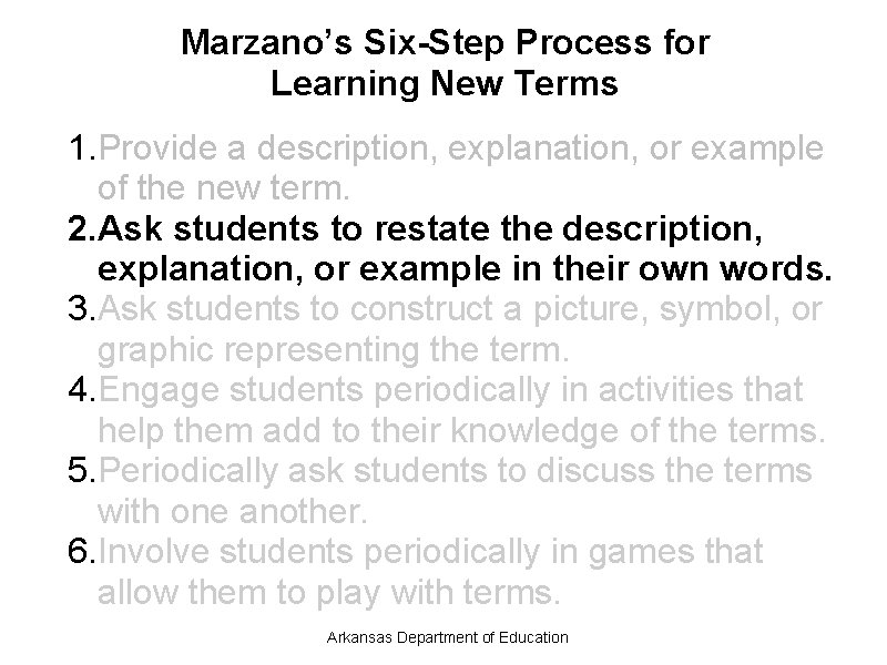 Marzano’s Six-Step Process for Learning New Terms 1. Provide a description, explanation, or example
