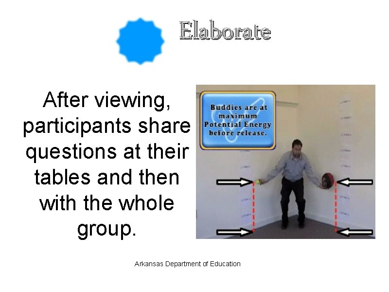 Elaborate After viewing, participants share questions at their tables and then with the whole