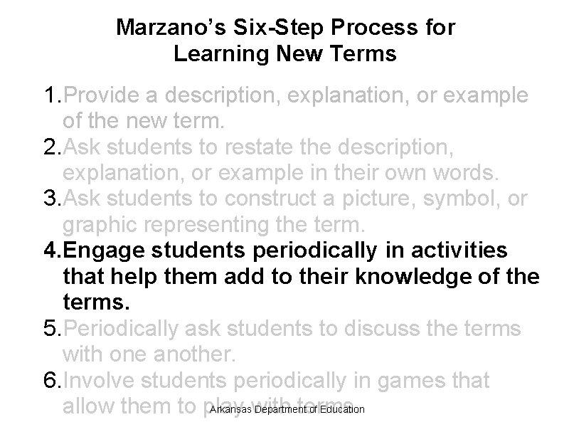 Marzano’s Six-Step Process for Learning New Terms 1. Provide a description, explanation, or example