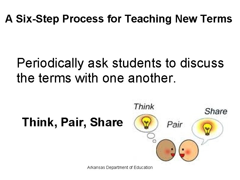 A Six-Step Process for Teaching New Terms Periodically ask students to discuss the terms
