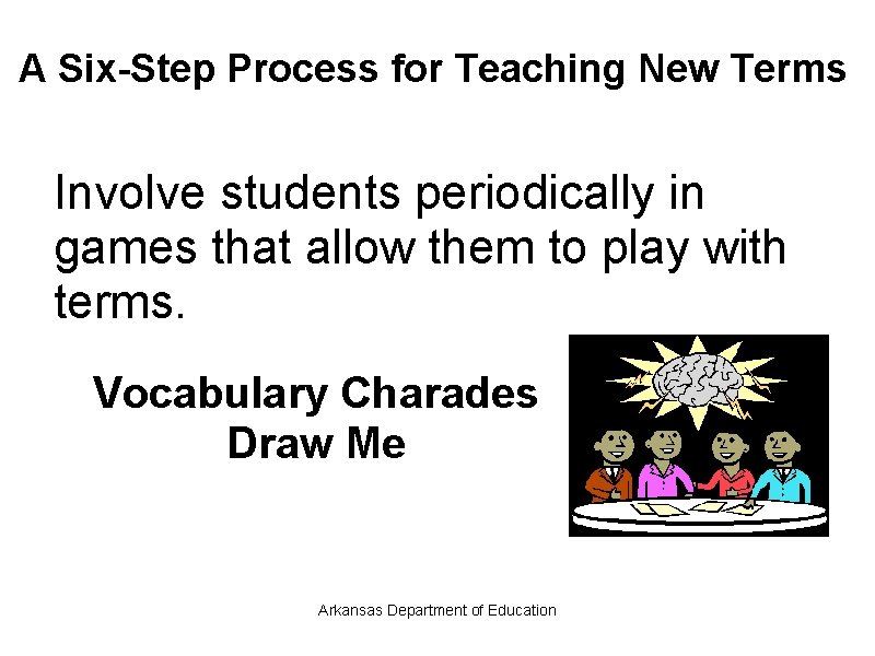 A Six-Step Process for Teaching New Terms Involve students periodically in games that allow