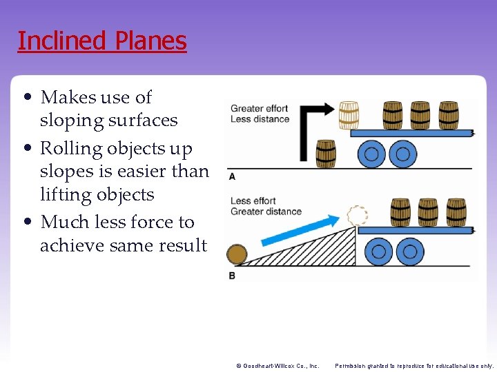 Inclined Planes • Makes use of sloping surfaces • Rolling objects up slopes is